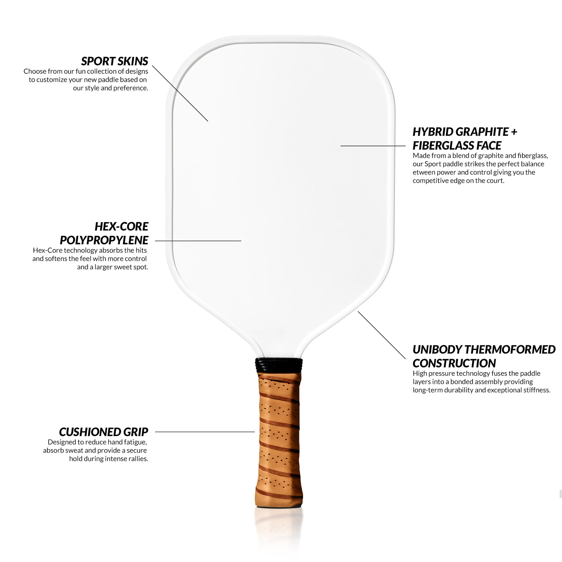 Pickleball Paddle 13 mm White
